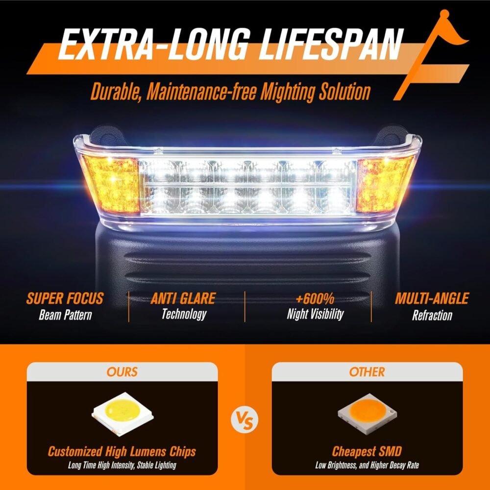 Golf Cart Light Kit - Image 4