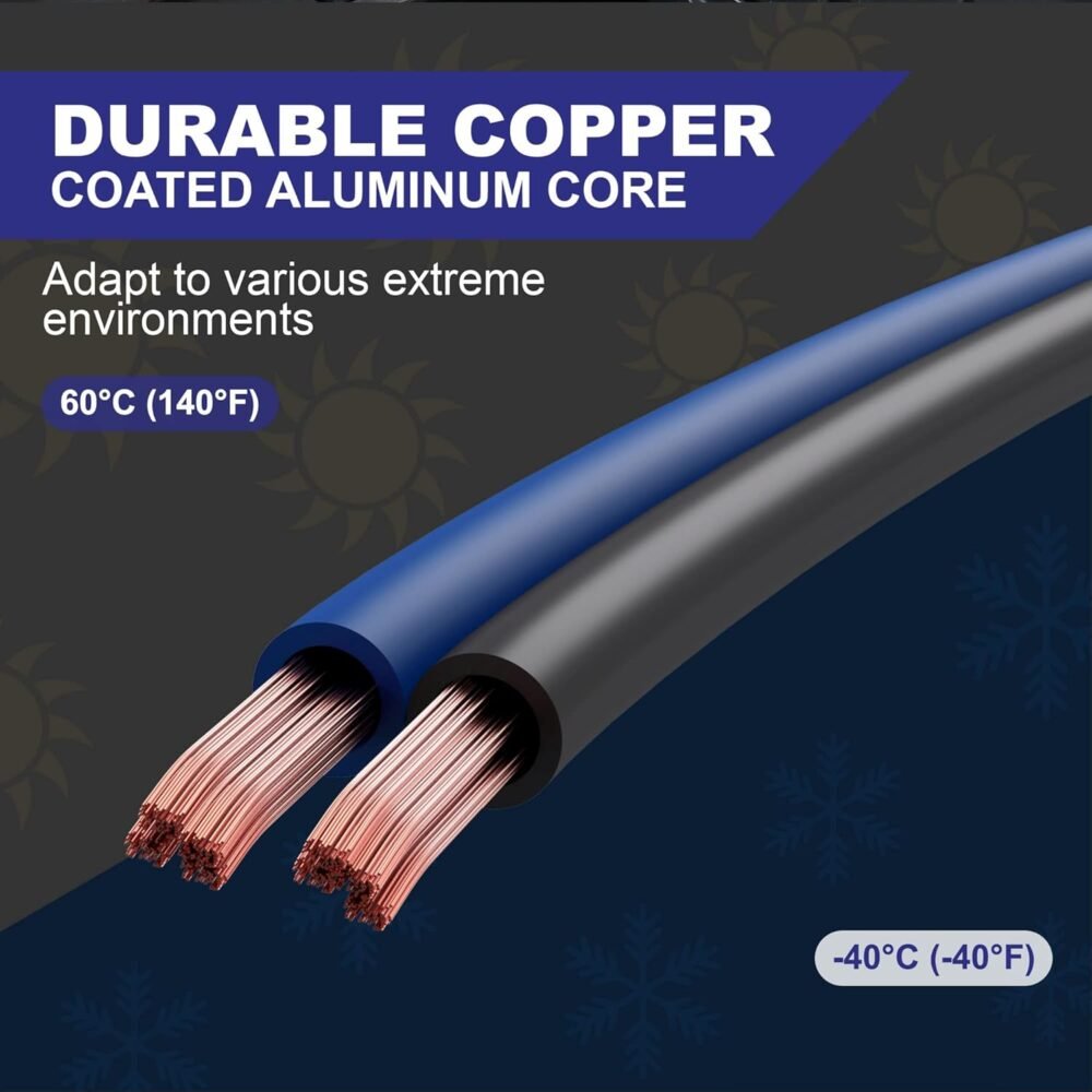 Heavy-Duty Jumper Cables - Image 3